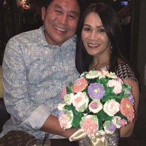 Meet your Posher, Duc